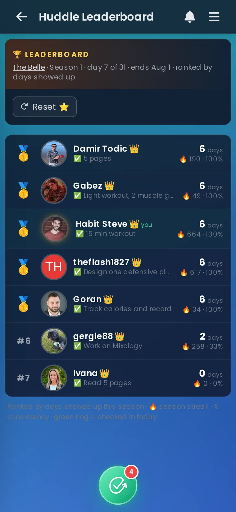 Habit Huddle screenshot. Seasons: a monthly leaderboard of who showed up