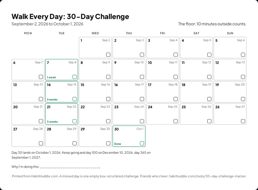 Printable 30 day challenge tracker: a calendar grid with real dates, a tick box per day, and week milestones marked