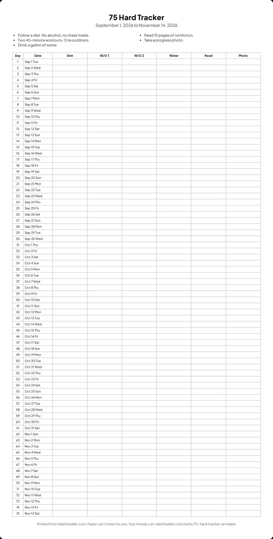 75 Hard printable tracker: a 75-row checklist with real dates and a box for each of the five daily tasks