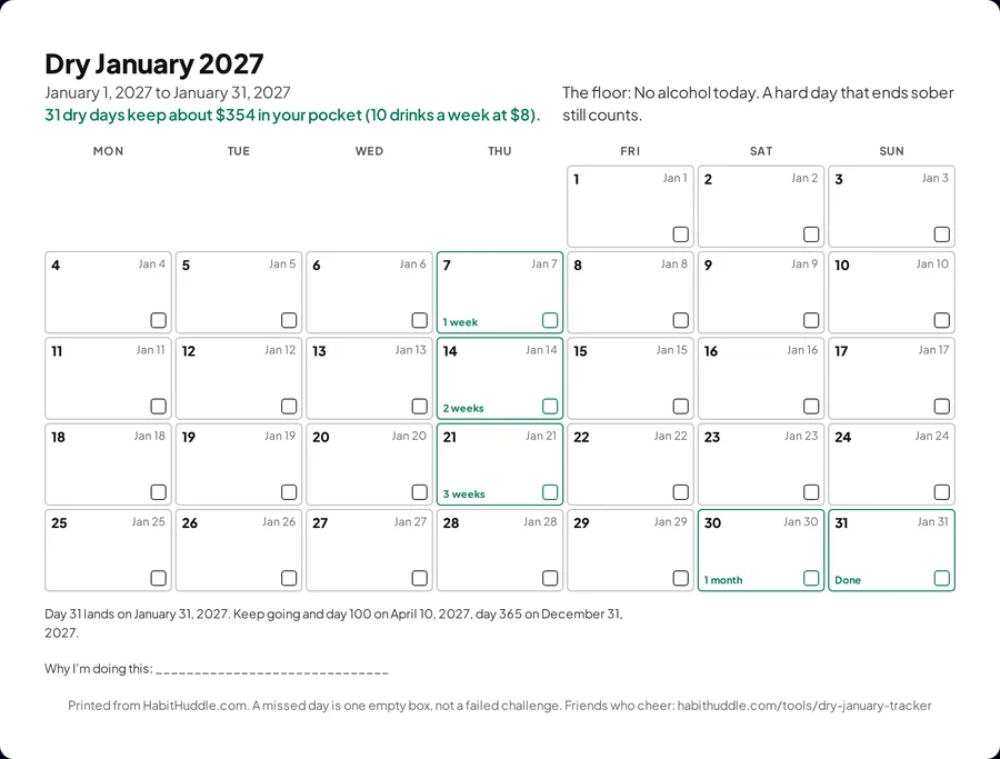 Printable Dry January tracker: a January calendar with a tick box per day, week milestones, and the money kept
