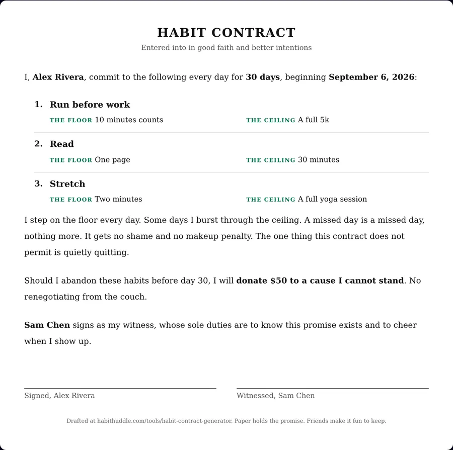 Printable habit contract listing each habit with its floor and ceiling, the stakes, a witness, and two signature lines