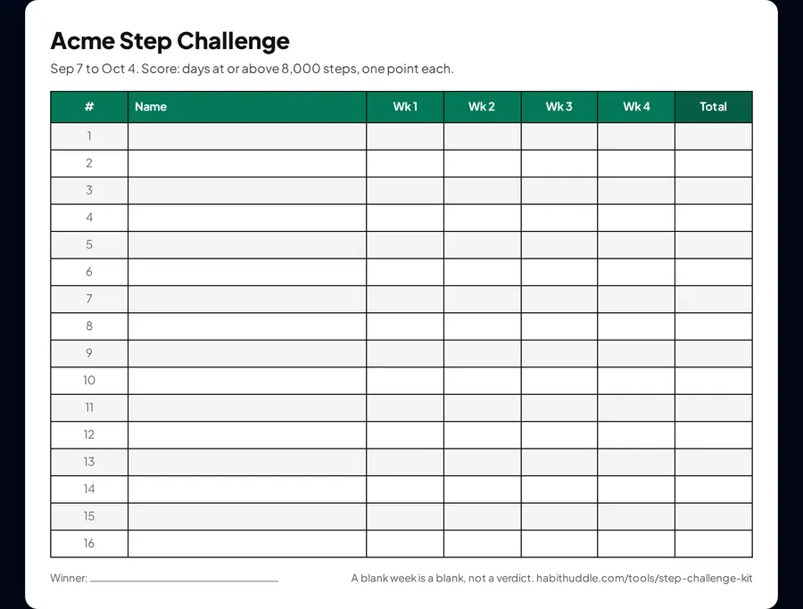 Printable step challenge leaderboard with weekly columns and a total column