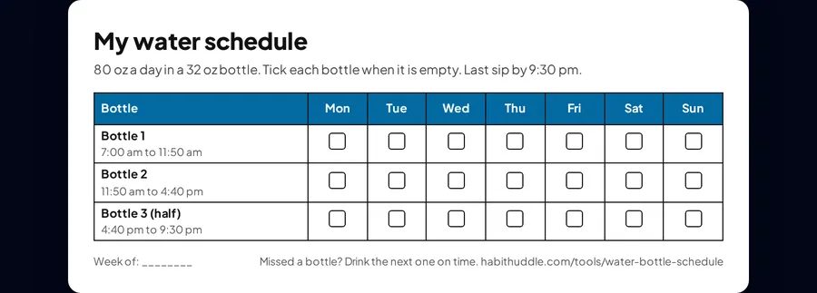 Printable weekly water schedule: one row per bottle with refill times and a tick box for each day