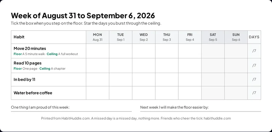 Printable weekly habit tracker: habits down the side, Monday to Sunday with dates across the top, a large box per day, a days column, and a floor and ceiling under each habit