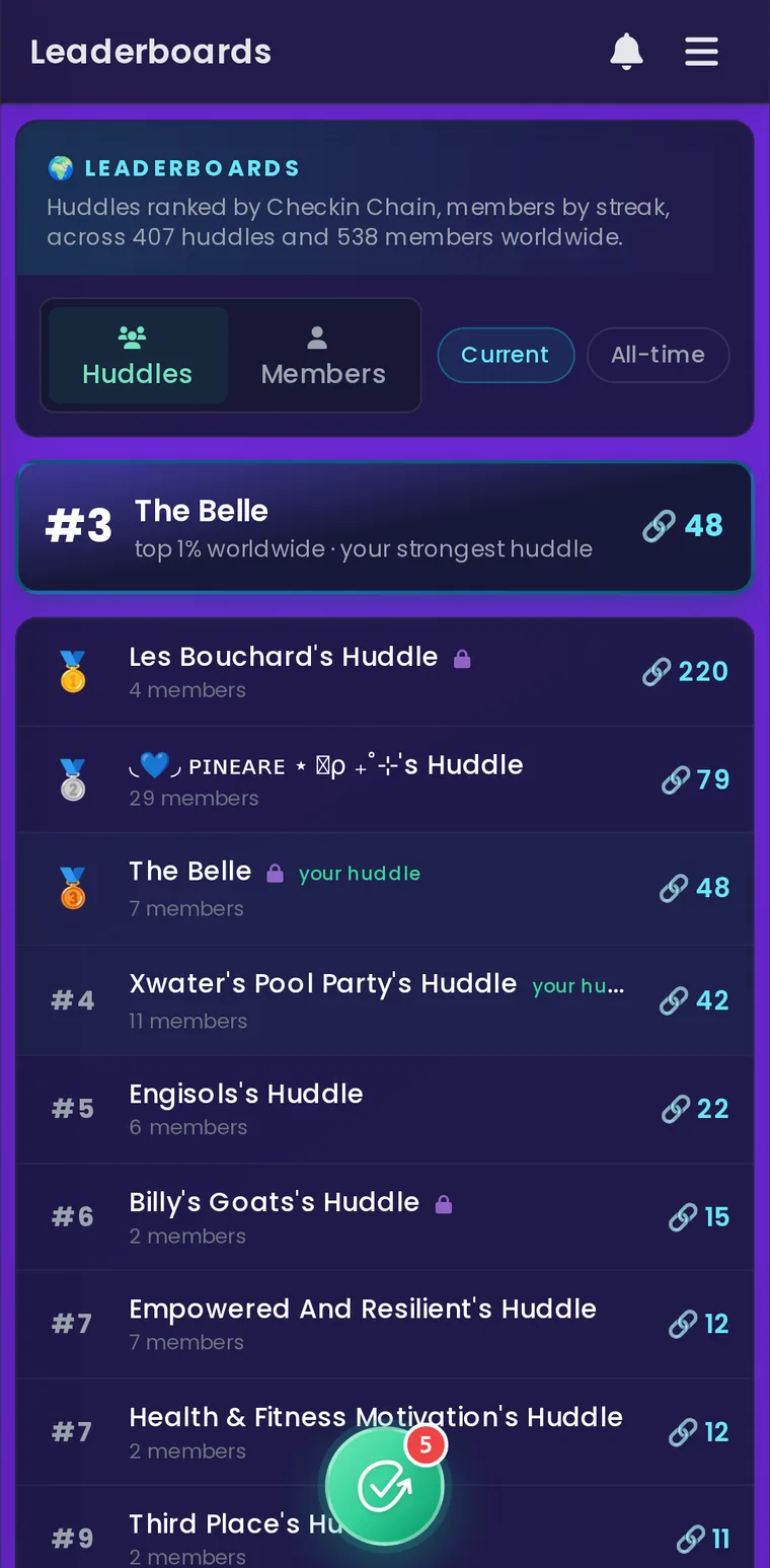 Leaderboards, rebuilt