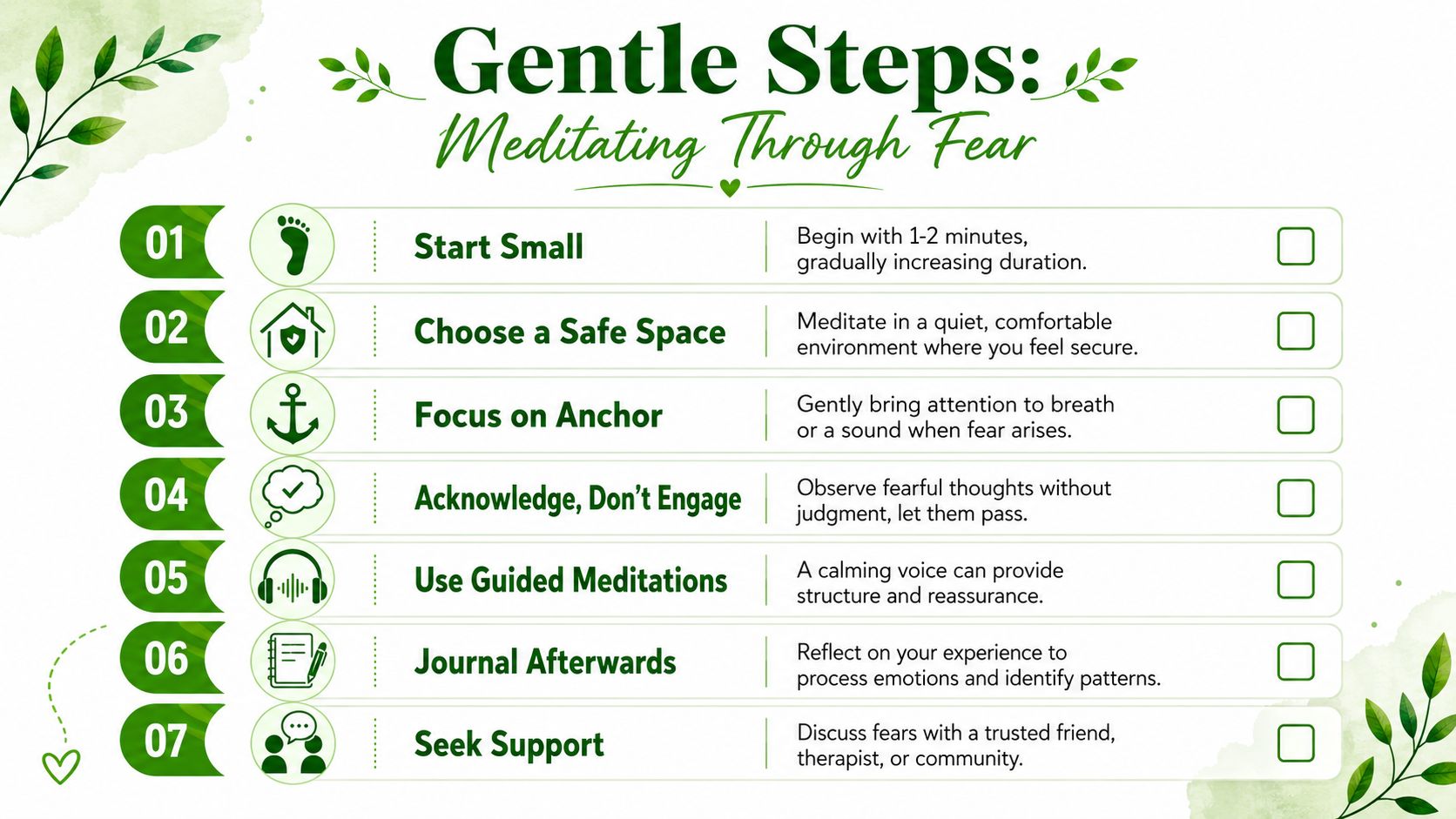 An infographic titled Gentle Steps: Meditating Through Fear, showing seven numbered steps for meditation practice.