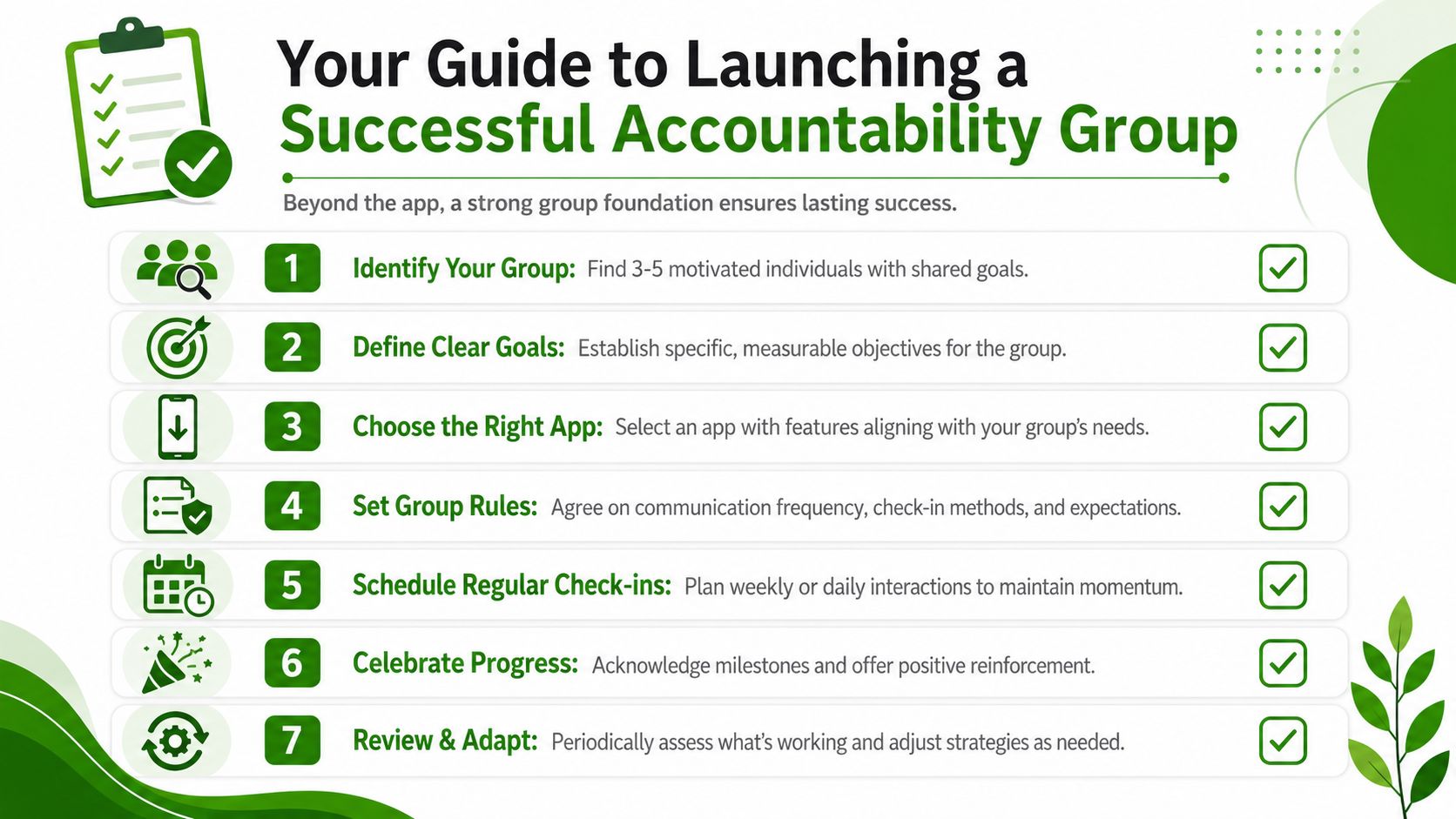 A seven-step infographic guide for launching a successful and productive accountability group with shared goals.