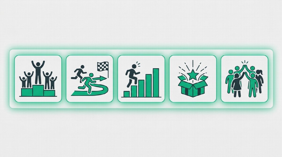 The five fitness competition formats: leaderboard, duel, ladder, stakes, cooperative